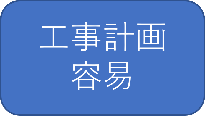 工事計画容易